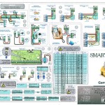 Schemat elektryczny urządzeń - komponenty elektryczne i oświetlenie Polamp